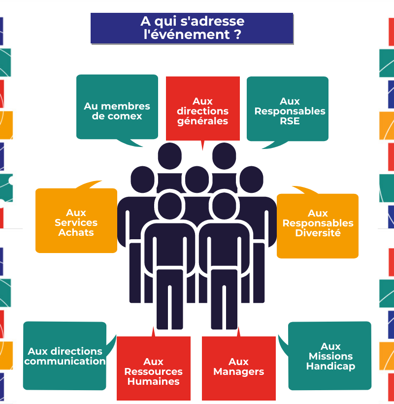 A qui s'adresse l'événement ? Au membres de comex, Aux directions générales, Aux Responsables RSE, Aux Services Achats, Aux Responsables Diversité, Aux directions communication, Aux Ressources Humaines, Aux Managers, Aux Missions Handicap