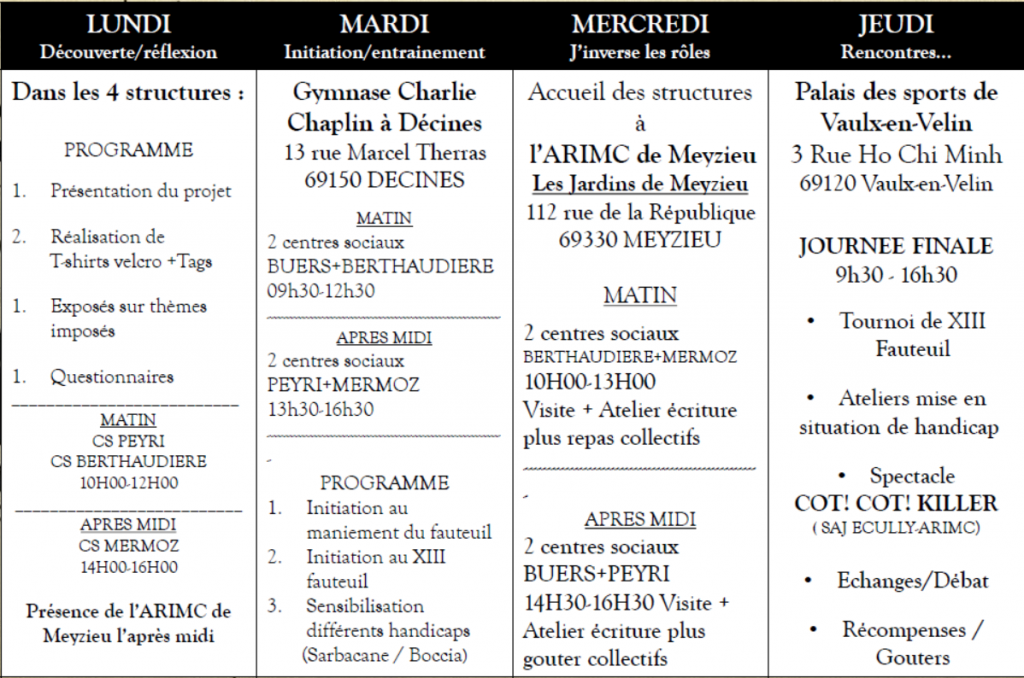 Handisport: Une semaine pour un autre avenir !