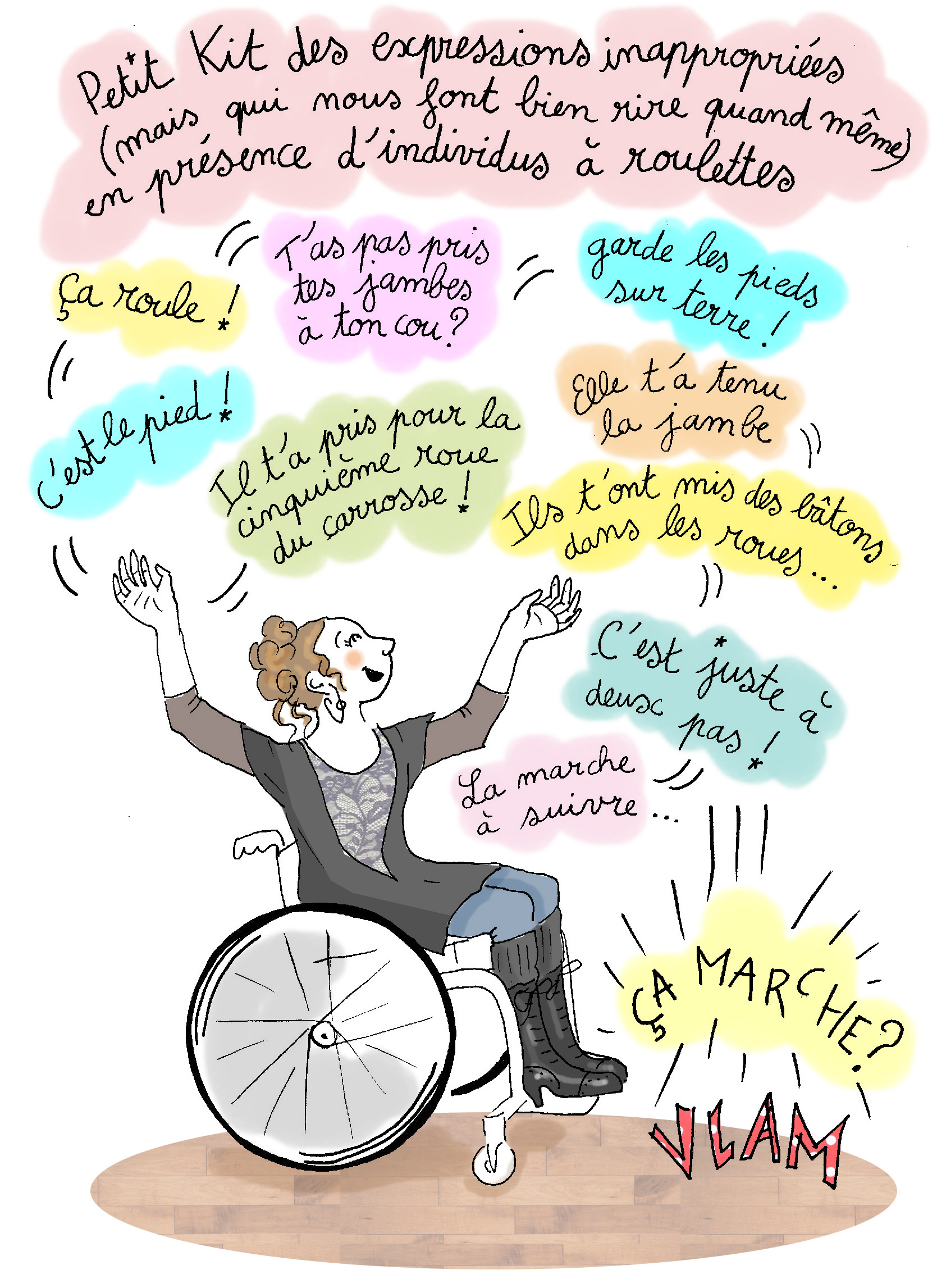 Aide chomeur handicapé