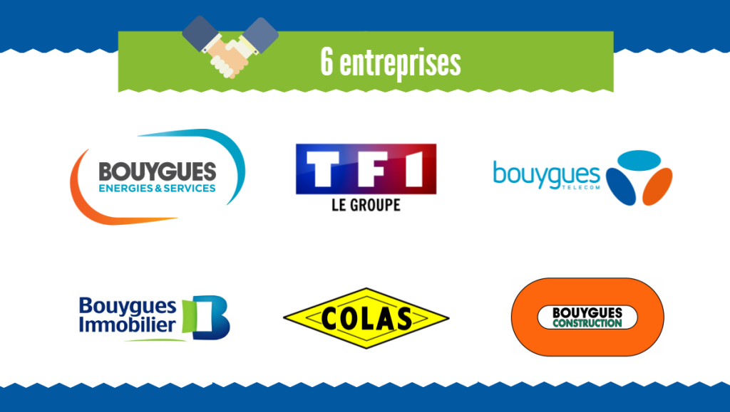 6 entreprises: Bouygues énergies et services, TF1 le groupe, Bouygues télécom, Bouygues Immobilier, Colas, Bouygues construction