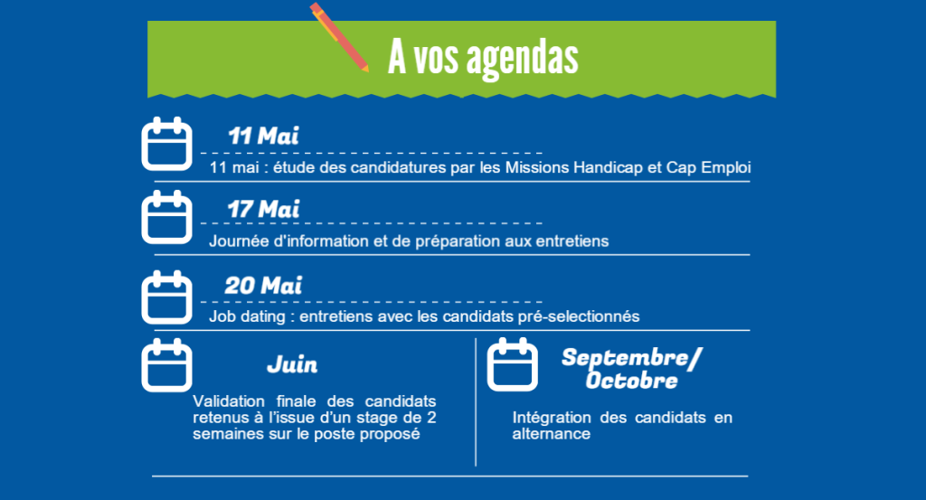 A vos agendas: 11 mai : étude des candidatures par les Missions Handicap et Cap Emploi, 17 mai: Journée d'information et de préparation aux entretiens. 20 mai: Job dating : entretiens avec les candidats pré-selectionnés. Juin: Validation finale des candidats retenus à l’issue d’un stage de 2 semaines sur le poste proposé. Septembre/Octobre : Intégration des candidats en alternance.