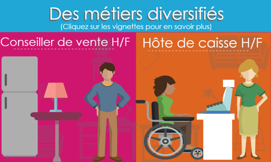 Conseiller de vente H/F