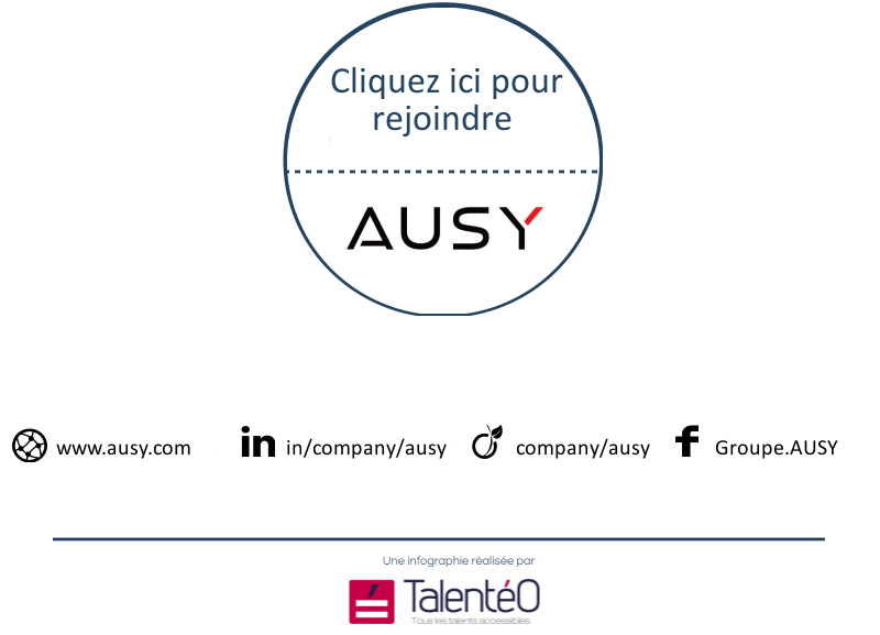 Cliquez-ici pour rejoindre AUSY ! 