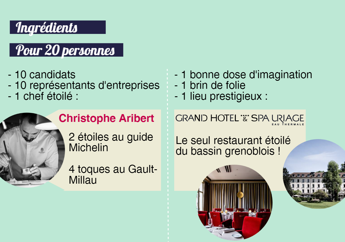 Ingrédients Pour 20 personnes - 10 candidats - 10 représentants d'entreprises - 1 bonne dose d'imagination - 1 brin de folie - 1 chef étoilé :          Christophe Aribert Christophe Aribert    - 1 lieu prestigieux : Les Terrasses dUriage Le seul restaurant étoilé du bassin grenoblois !