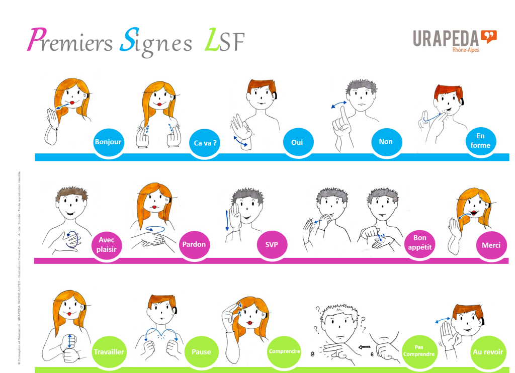 7 Infos Conna tre Sur La Langue Des Signes Talenteo 7 Infos Conna tre Sur La Langue Des Signes Talenteo