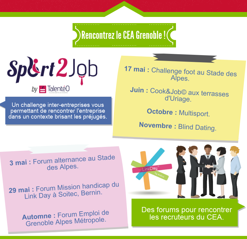 Rencontrez le CEA Grenoble ! Sport2Job : Un challenge inter-entreprises vous permettant de rencontrer l'entreprise dans un contexte brisant les préjugés. 17 mai : Challenge foot au Stade des Alpes. Juin : Cook&Job© aux terrasses d'Uriage. Octobre : Multisport. Novembre : Blind Dating. Des forums pour rencontrer les recruteurs du CEA. 3 mai : Forum alternance au Stade des Alpes. 29 mai : Forum Mission handicap du Link Day à Soitec, Bernin. Automne : Forum Emploi de Grenoble Alpes Métropole.