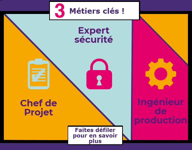 4 métiers clés ! Chef de projet, Expert sécurité, Ingénieur de production.