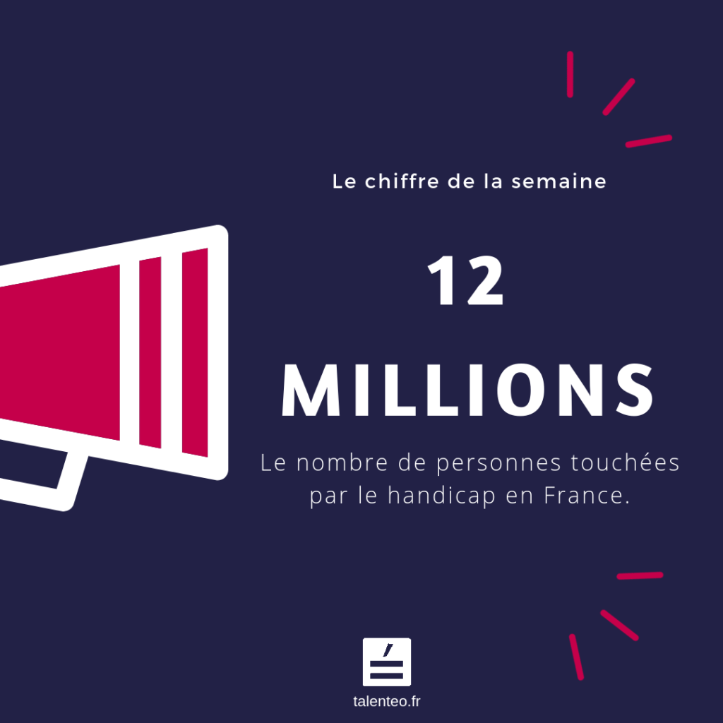 Sur 66 millions d’habitants, la France compte 12 millions de personnes en situation de handicap 